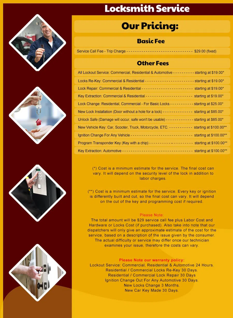 Norwood Locksmith Service, Norwood, MA 781-313-1222